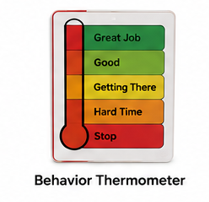 Behavior Thermometer