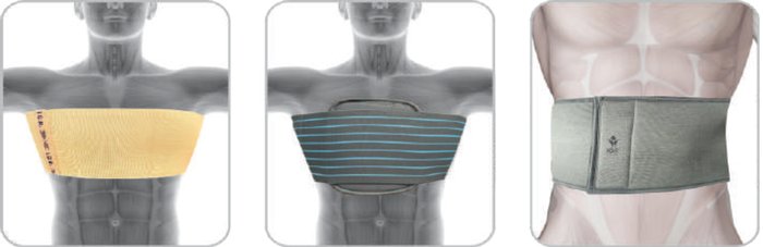 IGR Abdominal Belt